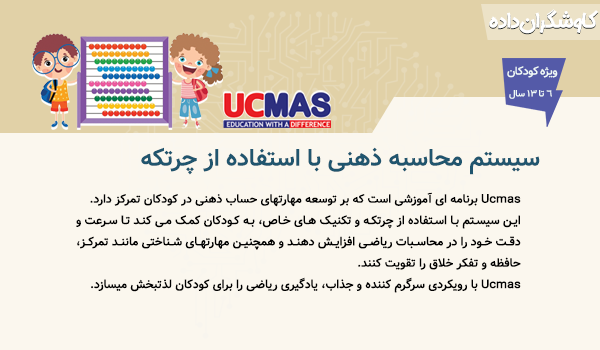 سیستم محاسبه ذهنی با استفاده از چرتکه